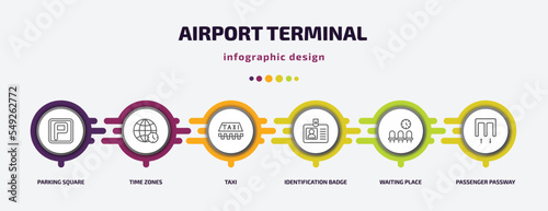 airport terminal infographic template with icons and 6 step or option. airport terminal icons such as parking square, time zones, taxi, identification badge, waiting place, passenger passway vector.