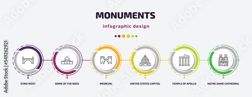 monuments infographic template with icons and 6 step or option. monuments icons such as stari most, dome of the rock, medieval, united states capitol, temple of apollo, notre dame cathedral vector.