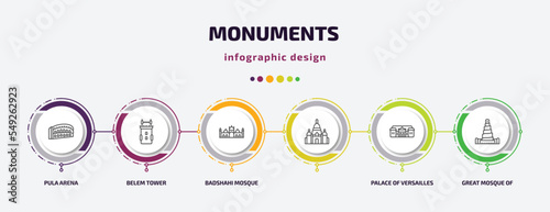 monuments infographic template with icons and 6 step or option. monuments icons such as pula arena, belem tower, badshahi mosque, , palace of versailles, great mosque of samarra vector. can be used