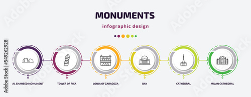 monuments infographic template with icons and 6 step or option. monuments icons such as al shaheed monument, tower of pisa, lonja of zaragoza, bay, cathedral, milan cathedral vector. can be used for
