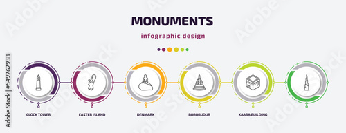 monuments infographic template with icons and 6 step or option. monuments icons such as clock tower, easter island, denmark, borobudur, kaaba building, vector. can be used for banner, info graph,