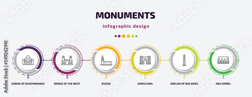 monuments infographic template with icons and 6 step or option. monuments icons such as shrine of remembrance, bridge of the west, russia, barcelona, obelisk of bue aires, abu simbel vector. can be