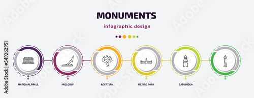 monuments infographic template with icons and 6 step or option. monuments icons such as national mall, moscow, egyptian, retiro park, cambodia, vector. can be used for banner, info graph, web,