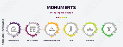 monuments infographic template with icons and 6 step or option. monuments icons such as monument site, arc of triomphe, pyramid of the magician, circle, bran castle, vector. can be used for