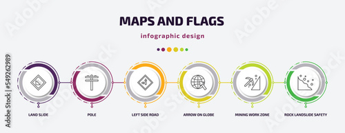 maps and flags infographic template with icons and 6 step or option. maps and flags icons such as land slide, pole, left side road, arrow on globe, mining work zone, rock landslide safety vector.