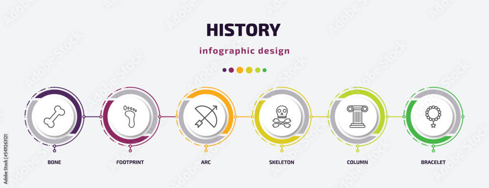 history infographic template with icons and 6 step or option. history icons such as bone, footprint, arc, skeleton, column, bracelet vector. can be used for banner, info graph, web, presentations. history infographic template with icons and 6 step or option. history icons such as bone, footprint, arc, skeleton, column, bracelet vector. can be used for banner, info graph, web, presentations.