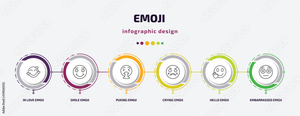 emoji infographic template with icons and 6 step or option. emoji icons such as in love emoji, smile puking crying hello embarrassed vector. can be used for banner, info graph, web, presentations.