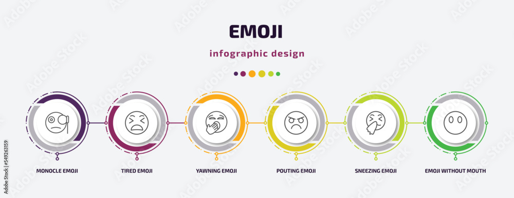 emoji infographic template with icons and 6 step or option. emoji icons such as monocle emoji, tired yawning pouting sneezing without mouth vector. can be used for banner, info graph, web, emoji infographic template with icons and 6 step or option. emoji icons such as monocle emoji, tired yawning pouting sneezing without mouth vector. can be used for banner, info graph, web,