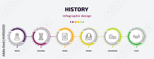 history infographic template with icons and 6 step or option. history icons such as moais, columns, paper, sphinx, colosseum, staff vector. can be used for banner, info graph, web, presentations.