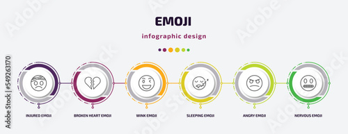 emoji infographic template with icons and 6 step or option. emoji icons such as injured emoji, broken heart wink sleeping angry nervous vector. can be used for banner, info graph, web,