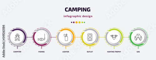 camping infographic template with icons and 6 step or option. camping icons such as campfire, fishing, lighter, outlet, hunting trophy, gas vector. can be used for banner, info graph, web,