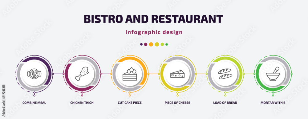 bistro and restaurant infographic template with icons and 6 step or option. bistro and restaurant icons such as combine meal, chicken thigh, cut cake piece, piece of cheese, load of bread, mortar bistro and restaurant infographic template with icons and 6 step or option. bistro and restaurant icons such as combine meal, chicken thigh, cut cake piece, piece of cheese, load of bread, mortar
