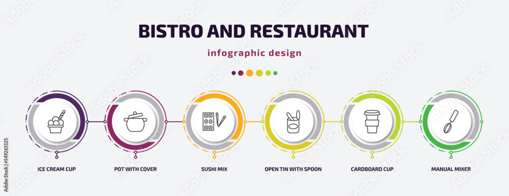 bistro and restaurant infographic template with icons and 6 step or option. bistro and restaurant icons such as ice cream cup, pot with cover, sushi mix, open tin with spoon, cardboard cup, manual bistro and restaurant infographic template with icons and 6 step or option. bistro and restaurant icons such as ice cream cup, pot with cover, sushi mix, open tin with spoon, cardboard cup, manual