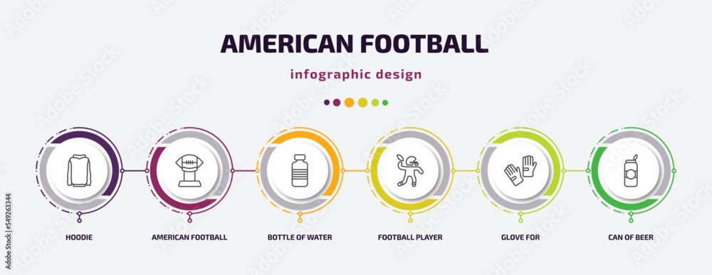 american football infographic template with icons and 6 step or option. american football icons such as hoodie, american football tee, bottle of water, player, glove for, can of beer vector. can be american football infographic template with icons and 6 step or option. american football icons such as hoodie, american football tee, bottle of water, player, glove for, can of beer vector. can be