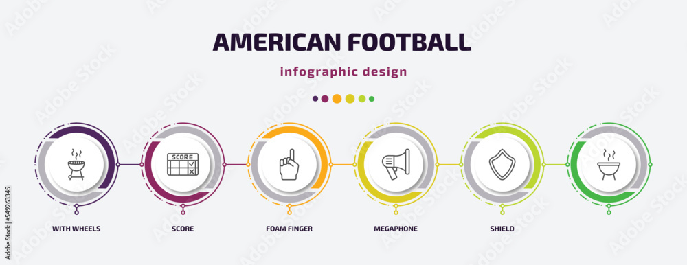 american football infographic template with icons and 6 step or option. american football icons such as with wheels, score, foam finger, megaphone, shield, vector. can be used for banner, info american football infographic template with icons and 6 step or option. american football icons such as with wheels, score, foam finger, megaphone, shield, vector. can be used for banner, info