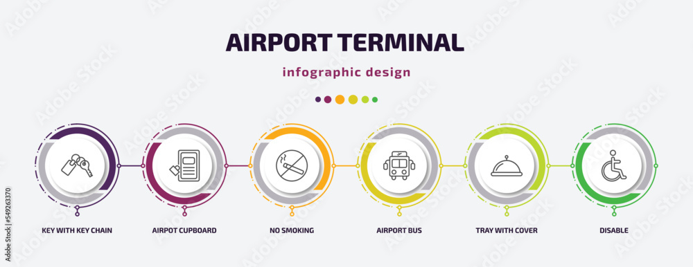 airport terminal infographic template with icons and 6 step or option. airport terminal icons such as key with key chain, airpot cupboard, no smoking, airport bus, tray with cover, disable vector. airport terminal infographic template with icons and 6 step or option. airport terminal icons such as key with key chain, airpot cupboard, no smoking, airport bus, tray with cover, disable vector.