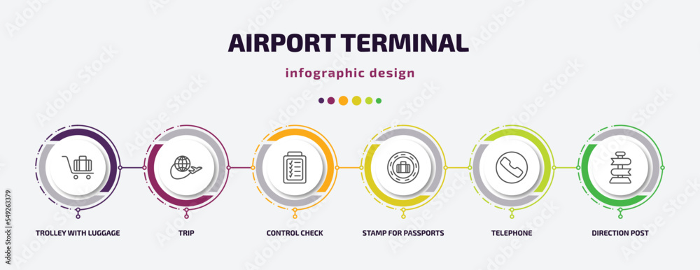 airport terminal infographic template with icons and 6 step or option. airport terminal icons such as trolley with luggage, trip, control check, stamp for passports, telephone, direction post airport terminal infographic template with icons and 6 step or option. airport terminal icons such as trolley with luggage, trip, control check, stamp for passports, telephone, direction post