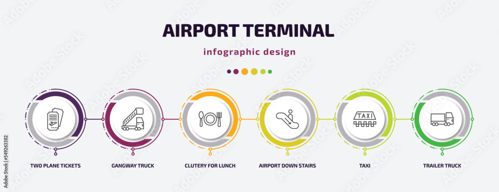 airport terminal infographic template with icons and 6 step or option. airport terminal icons such as two plane tickets, gangway truck, clutery for lunch, airport down stairs, taxi, trailer truck airport terminal infographic template with icons and 6 step or option. airport terminal icons such as two plane tickets, gangway truck, clutery for lunch, airport down stairs, taxi, trailer truck