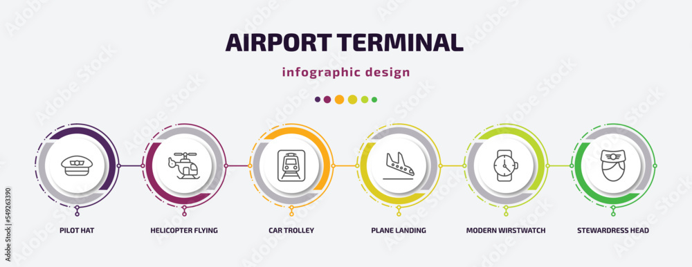 airport terminal infographic template with icons and 6 step or option. airport terminal icons such as pilot hat, helicopter flying, car trolley, plane landing, modern wirstwatch, stewardress head airport terminal infographic template with icons and 6 step or option. airport terminal icons such as pilot hat, helicopter flying, car trolley, plane landing, modern wirstwatch, stewardress head