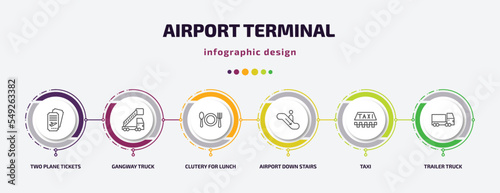airport terminal infographic template with icons and 6 step or option. airport terminal icons such as two plane tickets, gangway truck, clutery for lunch, airport down stairs, taxi, trailer truck photo