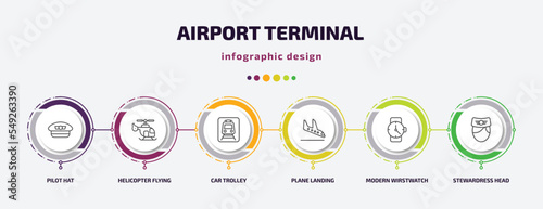 airport terminal infographic template with icons and 6 step or option. airport terminal icons such as pilot hat, helicopter flying, car trolley, plane landing, modern wirstwatch, stewardress head