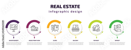 real estate infographic template with icons and 6 step or option. real estate icons such as advertisement, house front view, slides, balcony, for rent, deposit vector. can be used for banner, info