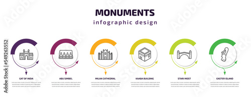 monuments infographic template with icons and 6 step or option. monuments icons such as gat of india, abu simbel, milan cathedral, kaaba building, stari most, easter island vector. can be used for
