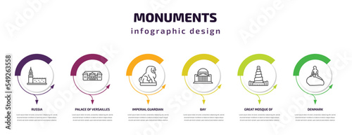 monuments infographic template with icons and 6 step or option. monuments icons such as russia, palace of versailles, imperial guardian lion, bay, great mosque of samarra, denmark vector. can be