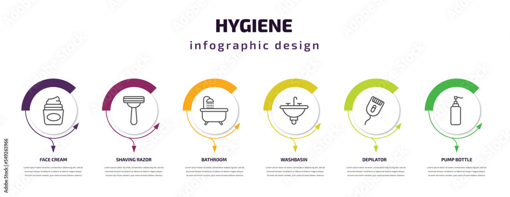 hygiene infographic template with icons and 6 step or option. hygiene icons such as face cream, shaving razor, bathroom, washbasin, depilator, pump bottle vector. can be used for banner, info graph, hygiene infographic template with icons and 6 step or option. hygiene icons such as face cream, shaving razor, bathroom, washbasin, depilator, pump bottle vector. can be used for banner, info graph,