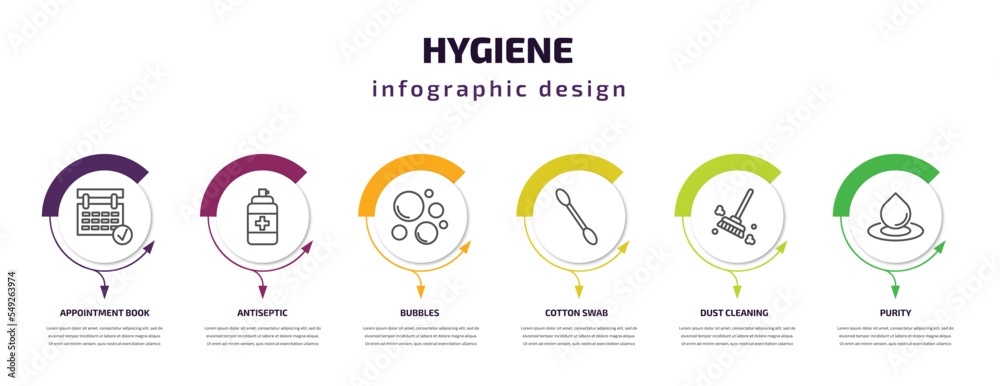 hygiene infographic template with icons and 6 step or option. hygiene icons such as appointment book, antiseptic, bubbles, cotton swab, dust cleaning, purity vector. can be used for banner, info