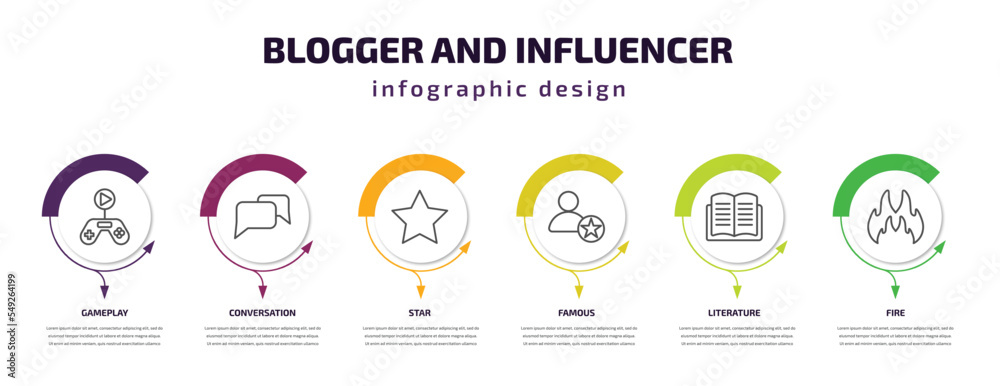 blogger and influencer infographic template with icons and 6 step or option. blogger and influencer icons such as gameplay, conversation, star, famous, literature, fire vector. can be used for