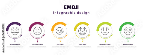 emoji infographic template with icons and 6 step or option. emoji icons such as nervous emoji, blushing liar tired disgusted annoyed vector. can be used for banner, info graph, web, presentations.