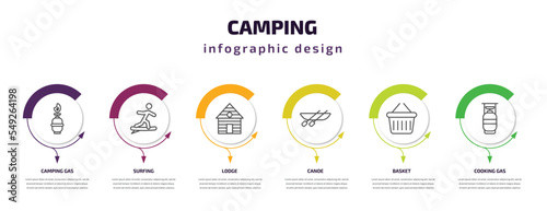 camping infographic template with icons and 6 step or option. camping icons such as camping gas, surfing, lodge, canoe, basket, cooking gas vector. can be used for banner, info graph, web,