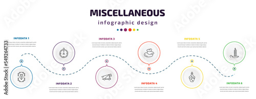 Fotografiet miscellaneous infographic element with icons and 6 step or option