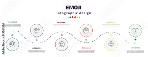 emoji infographic element with icons and 6 step or option. emoji icons such as silent emoji, ninja crazy embarrassed shushing broken heart vector. can be used for banner, info graph, web,