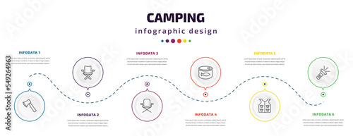 camping infographic element with icons and 6 step or option. camping icons such as hatchet, camp chair, chair, sardine, fishing vest, flashlight vector. can be used for banner, info graph, web,