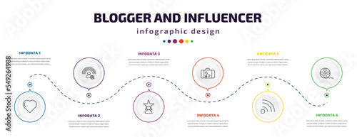 blogger and influencer infographic element with icons and 6 step or option. blogger and influencer icons such as hipster, influencer, fame, suitcase, feed, film reel vector. can be used for banner,