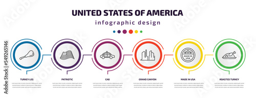 Print op canvas united states of america infographic template with icons and 6 step or option