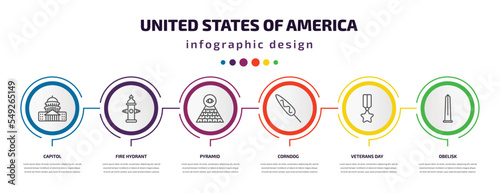 united states of america infographic template with icons and 6 step or option. united states of america icons such as capitol, fire hydrant, pyramid, corndog, veterans day, obelisk vector. can be