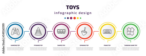 toys infographic template with icons and 6 step or option. toys icons such as gamepad toy, pyramid toy, shapes toy, spinning piano thinking game vector. can be used for banner, info graph, web,