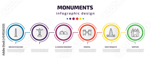 monuments infographic template with icons and 6 step or option. monuments icons such as obelisk of bue aires, , al shaheed monument, medieval, great mosque of samarra, amritsar vector. can be used