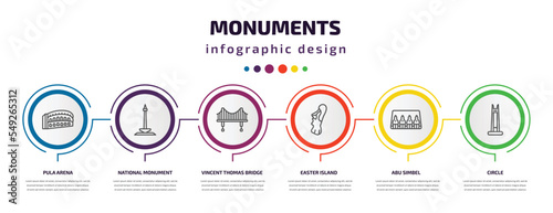 monuments infographic template with icons and 6 step or option. monuments icons such as pula arena, national monument monas, vincent thomas bridge, easter island, abu simbel, circle vector. can be