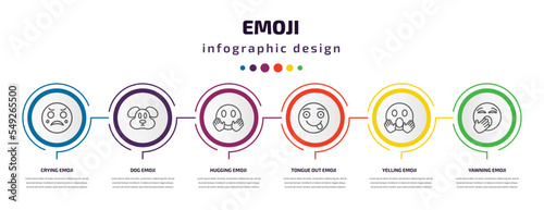 emoji infographic template with icons and 6 step or option. emoji icons such as crying emoji, dog hugging tongue out yelling yawning vector. can be used for banner, info graph, web, presentations.
