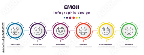 emoji infographic template with icons and 6 step or option. emoji icons such as tongue emoji, sceptic injured laugh slightly frowning vector. can be used for banner, info graph, web, presentations.