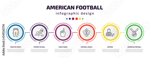 american football infographic template with icons and 6 step or option. american football icons such as practice pants, picking the ball, foam finger, football shield, referee, american medal