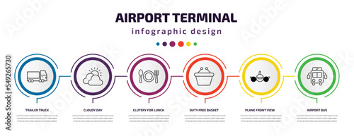 airport terminal infographic template with icons and 6 step or option. airport terminal icons such as trailer truck, cloudy day, clutery for lunch, duty free basket, plane front view, airport bus photo