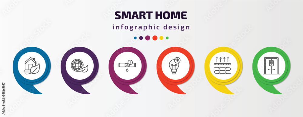 smart home infographic template with icons and 6 step or option. smart home icons such as eco home, environmental, leak, lightbulb, underfloor heating, automated door vector. can be used for banner, smart home infographic template with icons and 6 step or option. smart home icons such as eco home, environmental, leak, lightbulb, underfloor heating, automated door vector. can be used for banner,