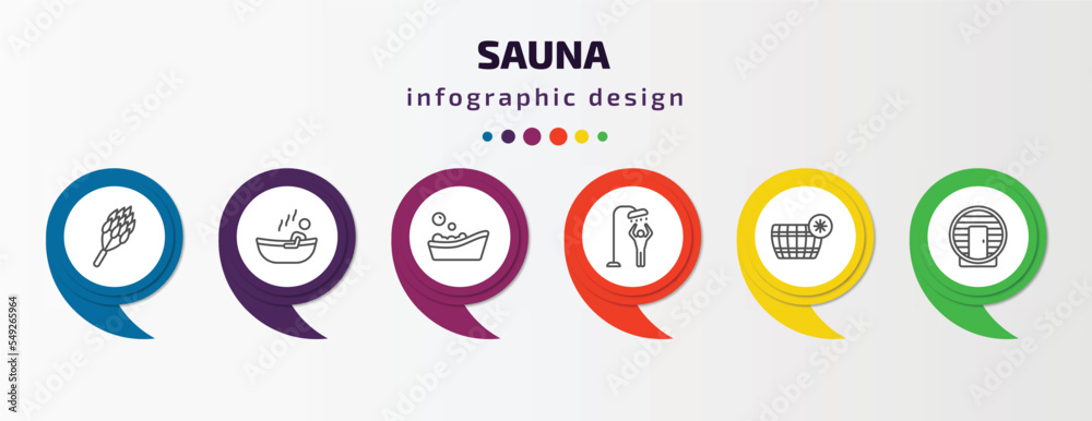 sauna infographic template with icons and 6 step or option. sauna icons such as hemlock, 2steam bath, asian bath, dousing shower, cold plunge, hideaway vector. can be used for banner, info graph, sauna infographic template with icons and 6 step or option. sauna icons such as hemlock, 2steam bath, asian bath, dousing shower, cold plunge, hideaway vector. can be used for banner, info graph,
