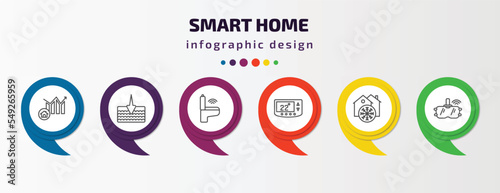 smart home infographic template with icons and 6 step or option. smart home icons such as chart, deep, smart toilet, thermostat, freeze, vr technology vector. can be used for banner, info graph,