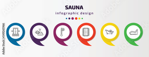 sauna infographic template with icons and 6 step or option. sauna icons such as sound stimulation, well-being, hyperthermia, infrared heat cabin, snow paradise, laconium vector. can be used for photo